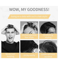 Sevich 100ml Fashion Hair Styling Spray Daily Use Unisex Strong Fixing Hair Building Fiber Quick Disposable Hair Hold Spray - BlissFully