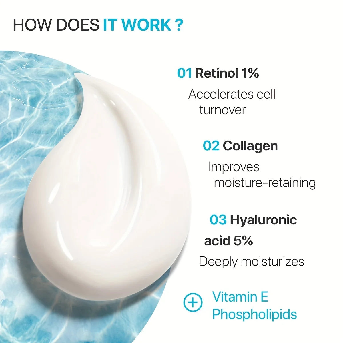 Face Moisturizer Retinol Cream - Day & Night Anti Aging Moisturizing Cream - BlissFully