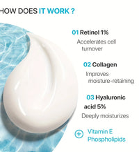 Face Moisturizer Retinol Cream - Day & Night Anti Aging Moisturizing Cream - BlissFully