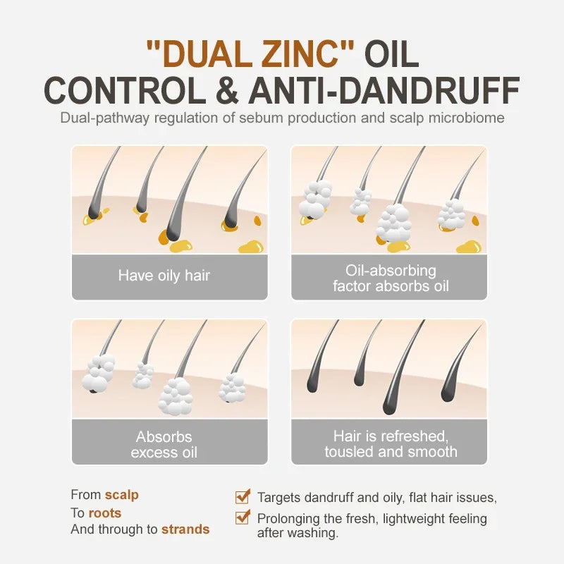 PURC Morocco Argan Oil Shampoo Conditioner Set Smoothing Nourishing Repair Damaged Frizz Hair Scalp Treatment Hair Care - BlissFully