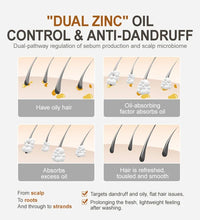 PURC Morocco Argan Oil Shampoo Conditioner Set Smoothing Nourishing Repair Damaged Frizz Hair Scalp Treatment Hair Care - BlissFully