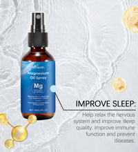 Essential Oil Magnesium Spray Relieves Muscle Body Pain Smoothes Softens Skin Magnesium Oil Spray Relaxation Better Sleep Care - BlissFully