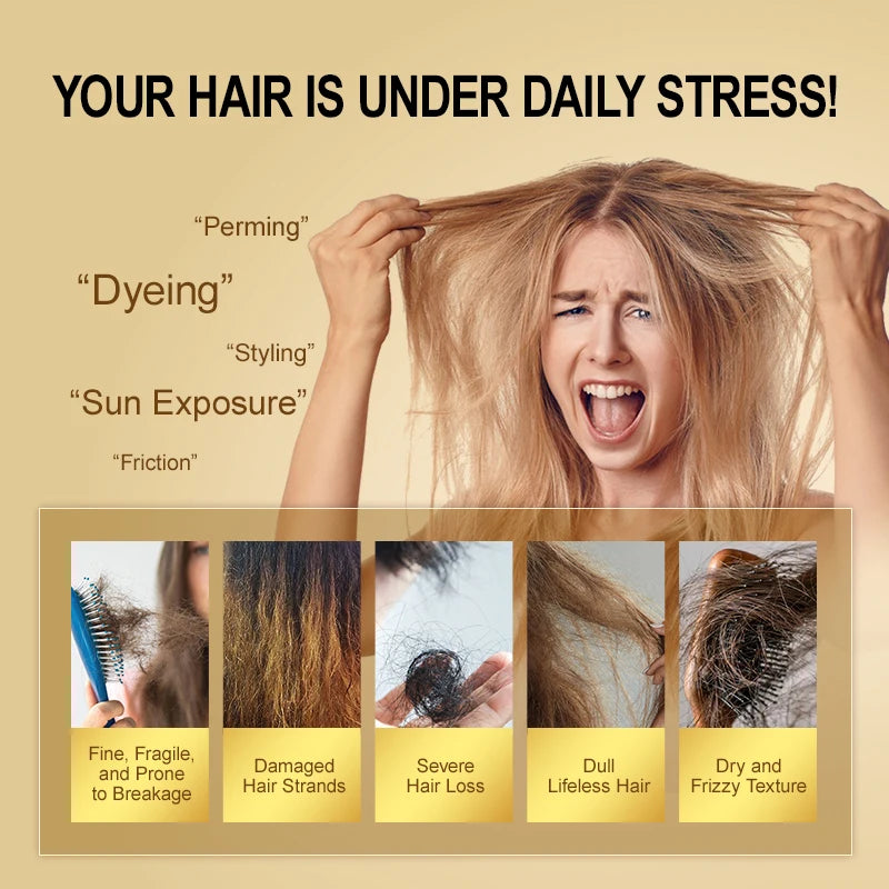 PURC Argan Oil Hair Mask Smoothing Strengthening Soft Nourishing Conditioner Repair Damaged Frizz Hair Treatment Hair Care - BlissFully