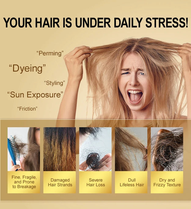 PURC Argan Oil Hair Mask Smoothing Strengthening Soft Nourishing Conditioner Repair Damaged Frizz Hair Treatment Hair Care - BlissFully