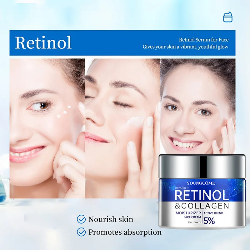 Retinol Anti-Aging Cream,Wrinkle Removal & Firming Face Moisturizer,Brightens Skin,Lifts & Smooths Fine Lines,Whitening Effect - BlissFully