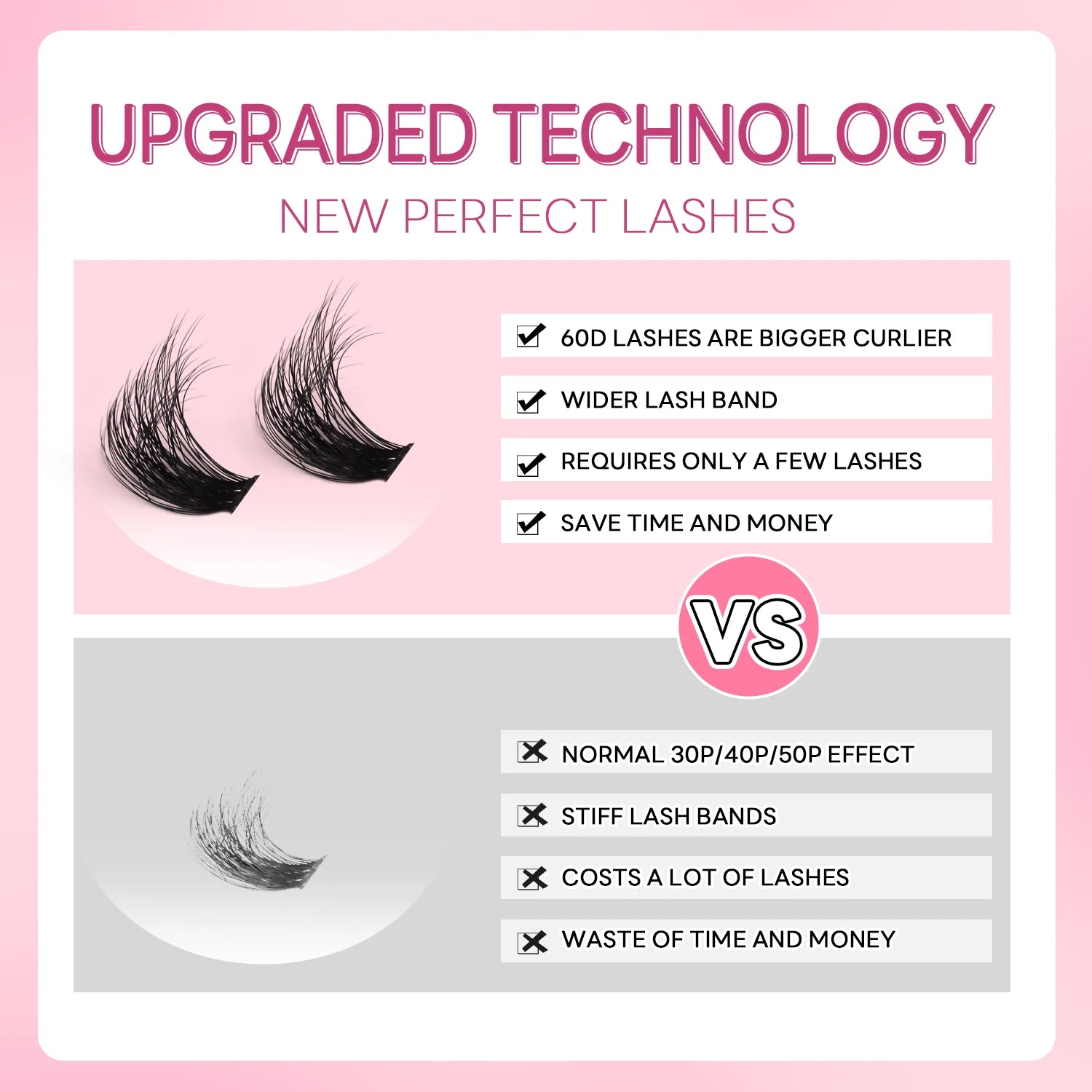 GROINNEYA Lashes Clusters Faux Mink Lashes Eyelash Extension Voluminous Fluffy Wispy Cat Eyelashes Eyelashes Clusters Makeup