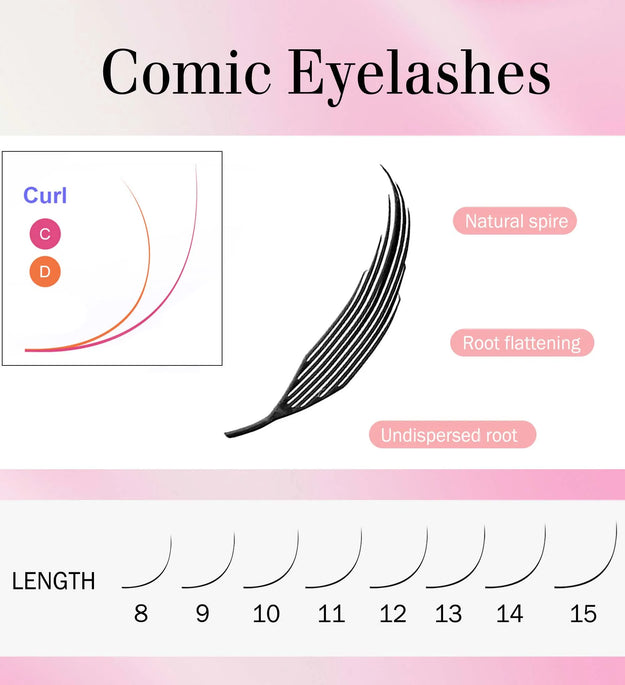 CoMango New Spire Lashes Tower Fans Premade Spikes Eyelash Extensions Single/Mix 8-15mm for Anime Eyelashes Makeup Free Shipping