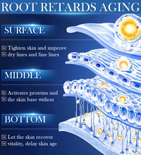 Instant Remove Wrinkle Cream Retinol Face Anti-Aging Firming Lifting Fade Fine Lines Improve Skin Moisturize Brighten Skin Care - BlissFully