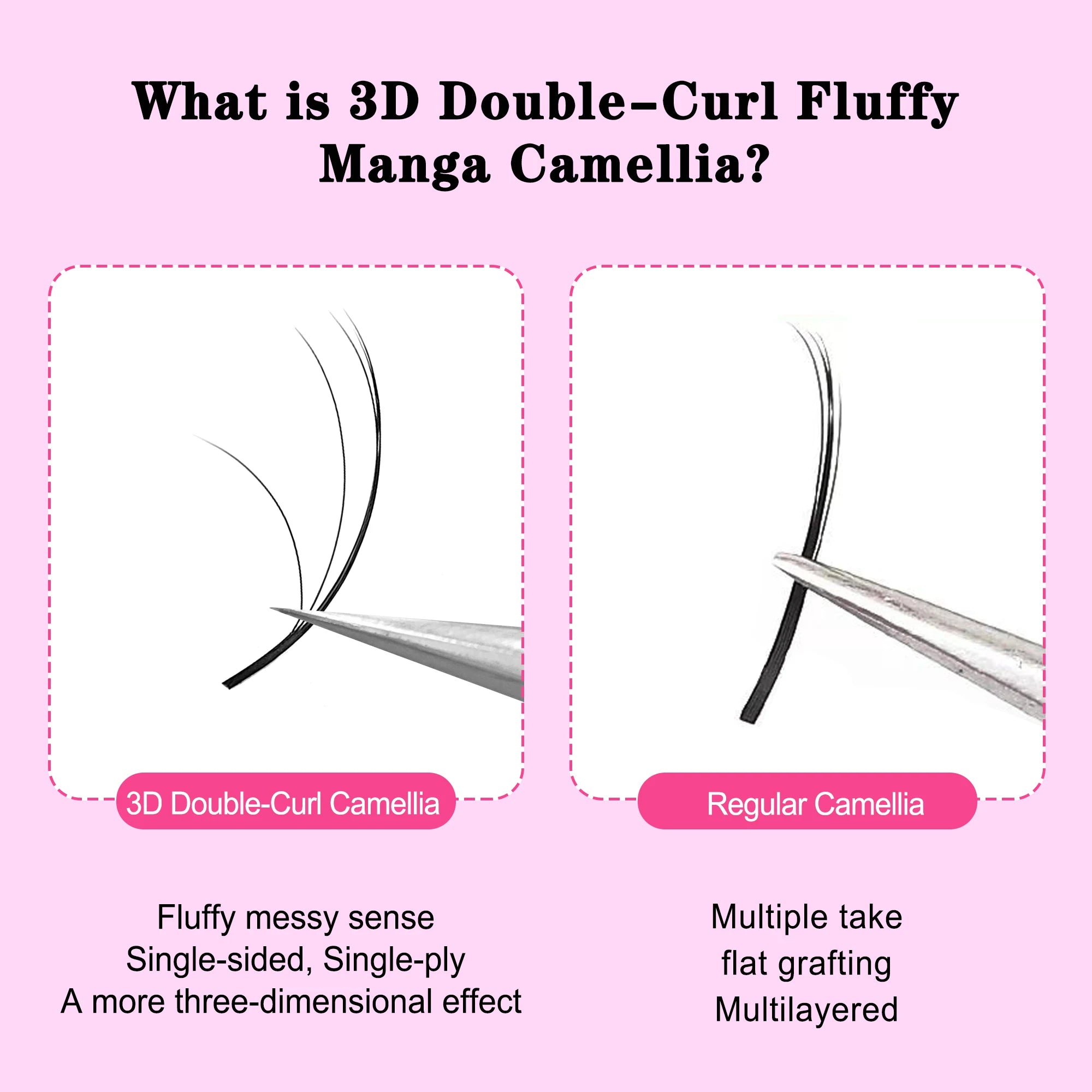 CoMango Perfect 3D Vision Fluffy Camellia Eyelash Premade Fans Wispy Volume Eyelash Extension LD LC Double-layer Individual Lash