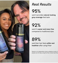 3-in-1 Hair Dye Shampoo  Quick Color Shampoo White Hair Quick Blackening Shampoo Oil Control Fluffy Shampoo Product Nourish Hair - BlissFully