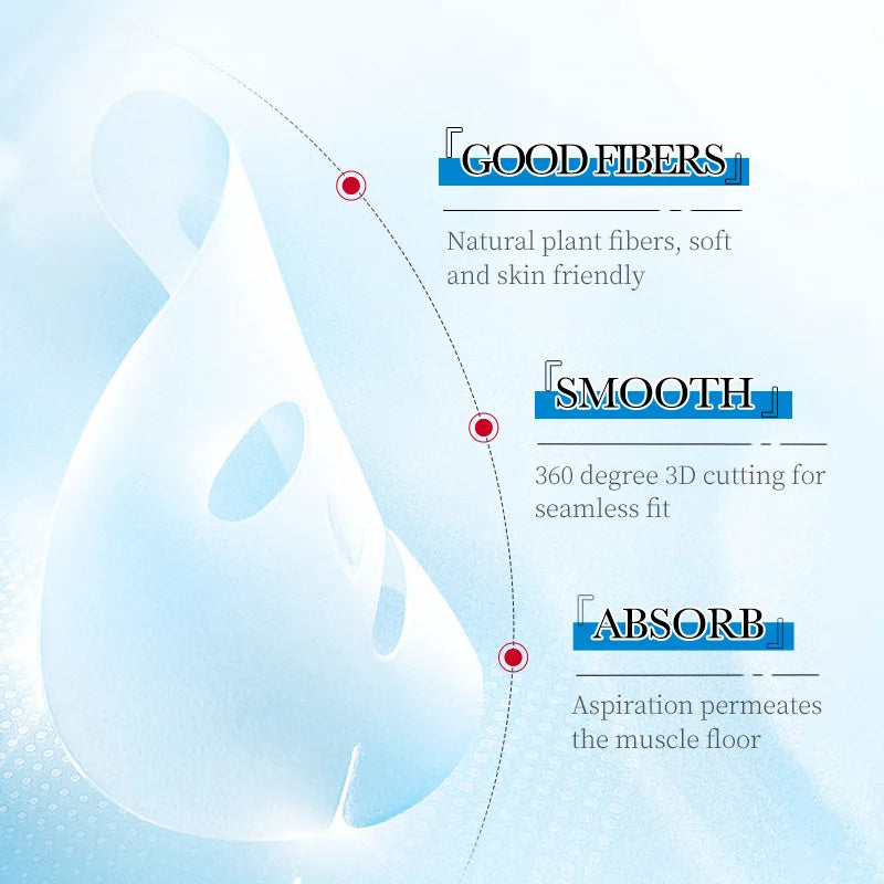 5pcs SADOER Ice Masks for Face Deep Hydrating Moisturizing Brightening Firming Face Mask Sheet Facial Masks Beauty Skin Care