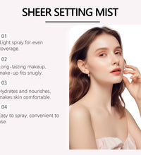 Hoygi Spf 50+ Setting Spray Oil Control Long Lasting Matte Natural Non Greasy Waterproof Fast Film Formation Fixer Makeup Spray - BlissFully