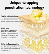 AHA 30%+BHA 2% Exfoliating Face Salicylic Acid Serum 10% Niacinamide + 1% Zinc, 10% Hexapeptide Serum Moisturizing Face Skincare - BlissFully