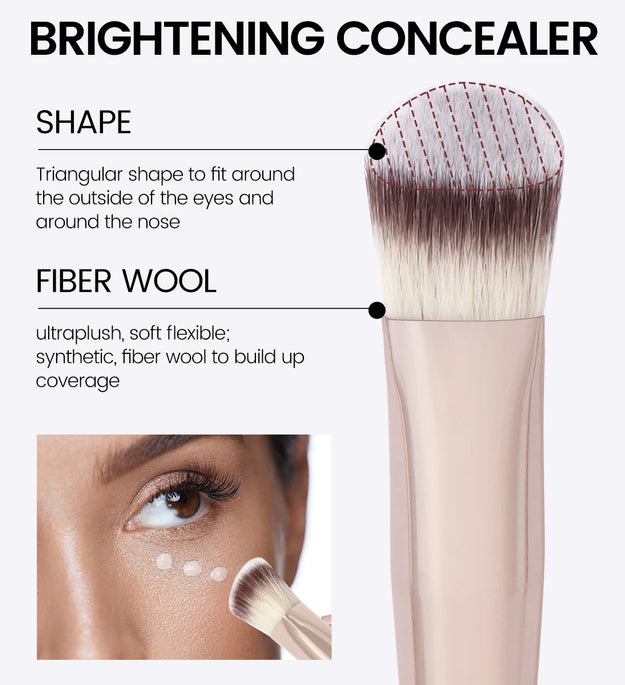 MAANGE Under Eye Concealer Makeup Brush Triangle Foundation Brush for Liquid Cream Blending Concealing Cosmetic Makeup Tools - BlissFully