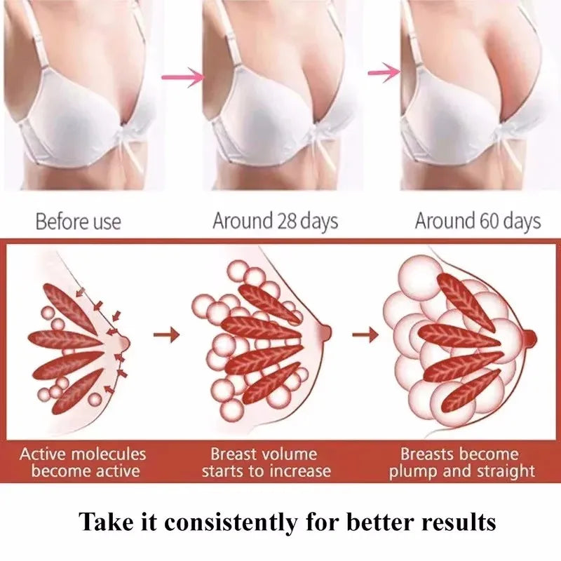 Fast Growth Breast Enlargement Cream Lift Firm Breast Improve Sagging Massage Chest Rapidly Body Moisturizing Smooth Bright Care