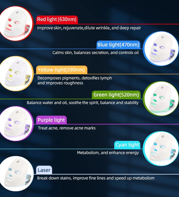 Rechargeable Facial LED Mask 7 Colors LED Photon Beauty Mask Skin Rejuvenation Home Face Lifting Whitening Skin Care Beauty Mask