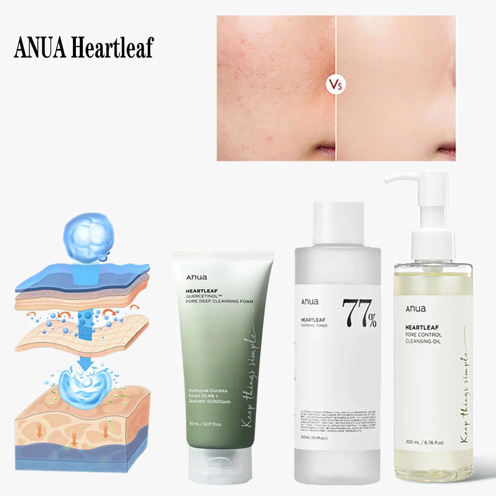 Anua Skincare HeartLeaf 77 Toner Moisturizing Pore Cleansing Oil Exfoliating Oil Control Quercetin Face Wash Deep Cleansing - BlissFully