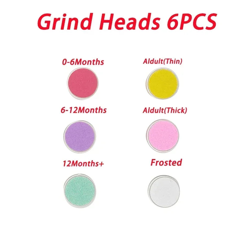 Electric Baby Nail Trimmer Kid Nail Polisher Tool Baby Nail Clipper Cutter for Newborn Baby Hygiene Kit Infant Manicure Scissors