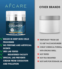 8% Collagen Face Cream Suit High Quality Hyaluronic Acid Anti-Wrinkle Retinol Moisturizing Anti-aging Facial Skincare Products - BlissFully