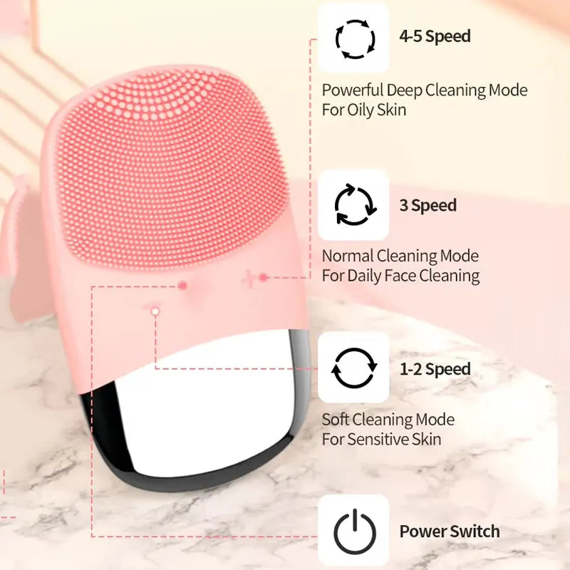 Square Electric Facial Cleansing Brush Silicone Rechargeable Introducer Beauty Device Ultrasonic Face Cleaning Massage Tool - BlissFully