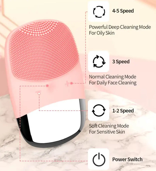 Square Electric Facial Cleansing Brush Silicone Rechargeable Introducer Beauty Device Ultrasonic Face Cleaning Massage Tool - BlissFully