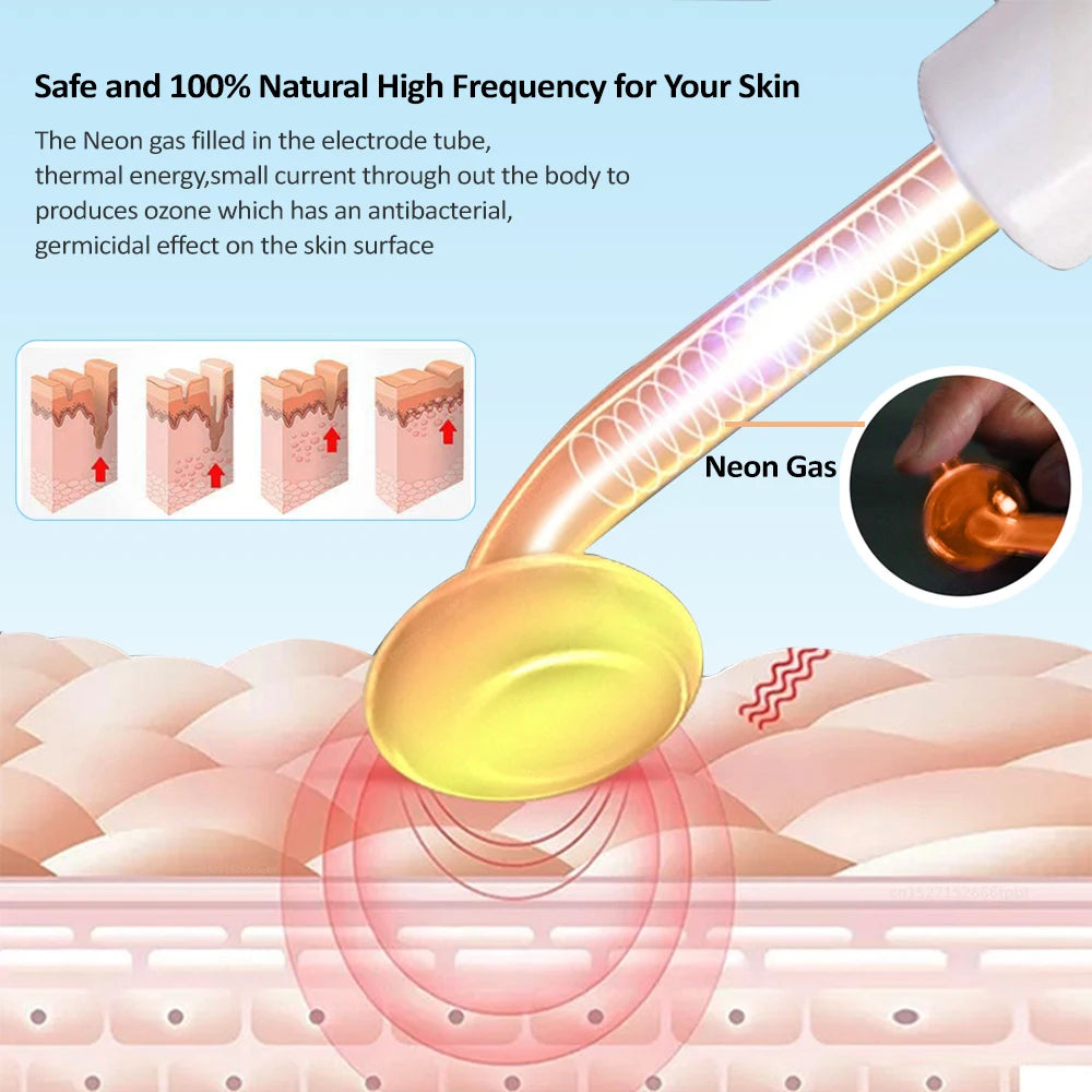 Electric Skin Therapy Wand Machine 4 In 1 Handheld Face Skin Beauty Tools for Acne Massage Skin Tightening Wrinkle Reducing