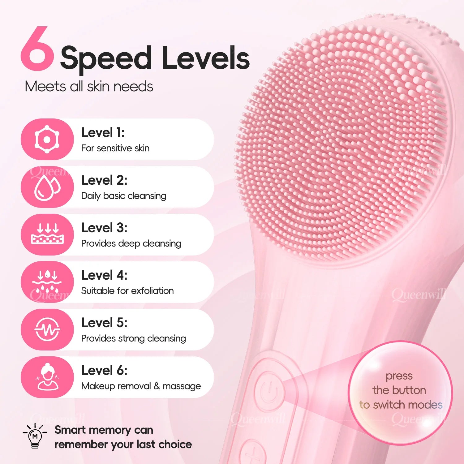 Electric Sonic Waterproof Facial Cleansing Brush Rechargeable Hot compress Deep Pore Cleaner Silicone Cleanse Skincare Device - BlissFully