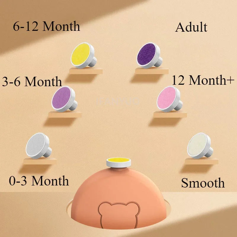 Mother and Newborn Baby Manicure Scissors 6PCS Head Electric Nail Clipper Cutter Children's Fully Automatic Nail Trimmer Grinder