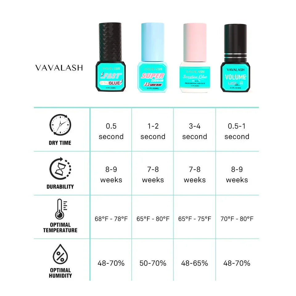 VAVALASH Eyelash Glue 0.3S 0.5S 1S 2S Lashes Extension Adhesive 5ml Fast Drying Lash Glue for Makeup Tool