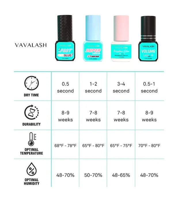 VAVALASH Eyelash Glue 0.3S 0.5S 1S 2S Lashes Extension Adhesive 5ml Fast Drying Lash Glue for Makeup Tool