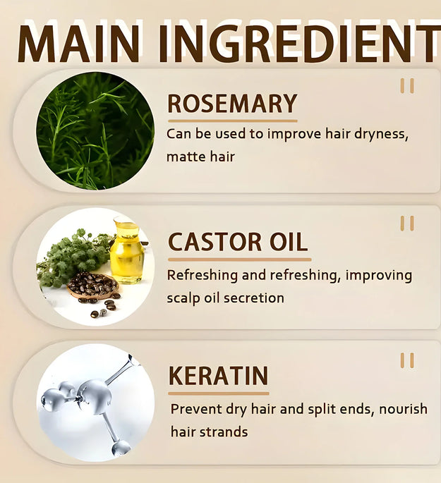 Biotin hair Growth shampoo anti-hair loss treatment for men and women rapid thickening and re-oil beauty health - BlissFully