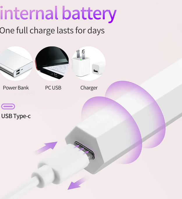 YIKOOLIN Handheld UV Light for Gel Nails  Mini UV Light for Gel Nails Cordless Rechargeable Mini Nail Lamp for Fast Curing Gel