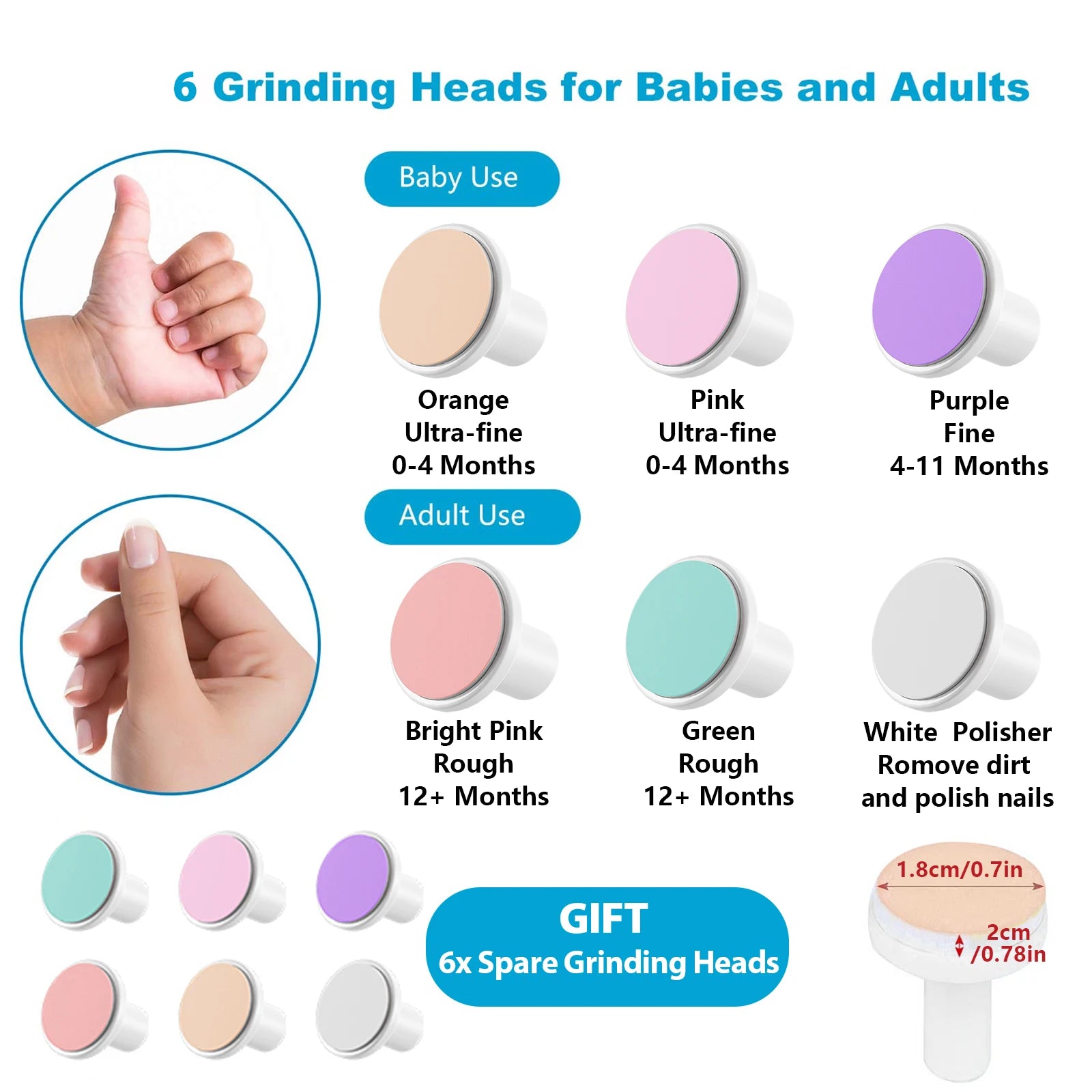 Baby Electric Nail Trimmer Kid Nail Polisher Tool Baby Care Multifunctional Fingernail Cutter Trimmer Infant