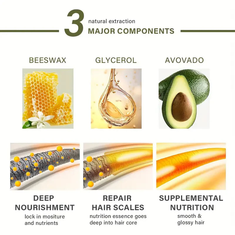 2/5Pcs Hair Wax Stick For Kids Women Slick Back Brushes Gel Pomade for Little Girls Toddler Flyaway Hair Wig Styling Accessories - BlissFully