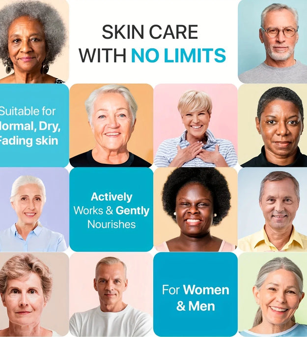 Face Moisturizer Retinol Cream - Day & Night Anti Aging Moisturizing Cream - BlissFully