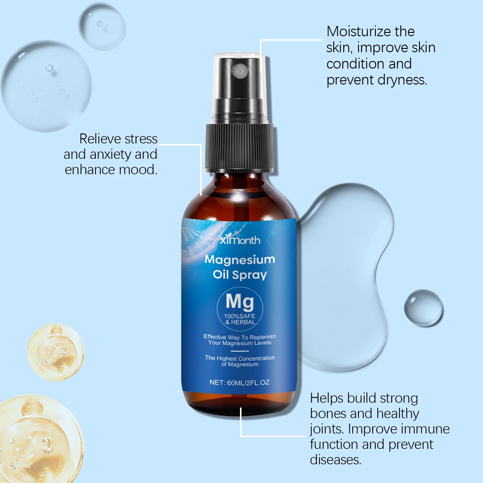 Essential Oil Magnesium Spray Relieves Muscle Body Pain Smoothes Softens Skin Magnesium Oil Spray Relaxation Better Sleep Care - BlissFully