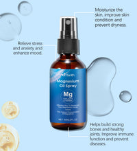 Essential Oil Magnesium Spray Relieves Muscle Body Pain Smoothes Softens Skin Magnesium Oil Spray Relaxation Better Sleep Care - BlissFully