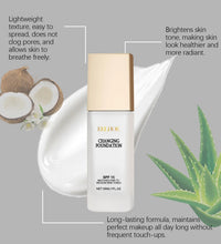 EELHOE Spf 15 Colour Changing Mature Skin Foundation Oil Control Nourishing High Coverage Makeup Cosmetics Covering Foundation - BlissFully