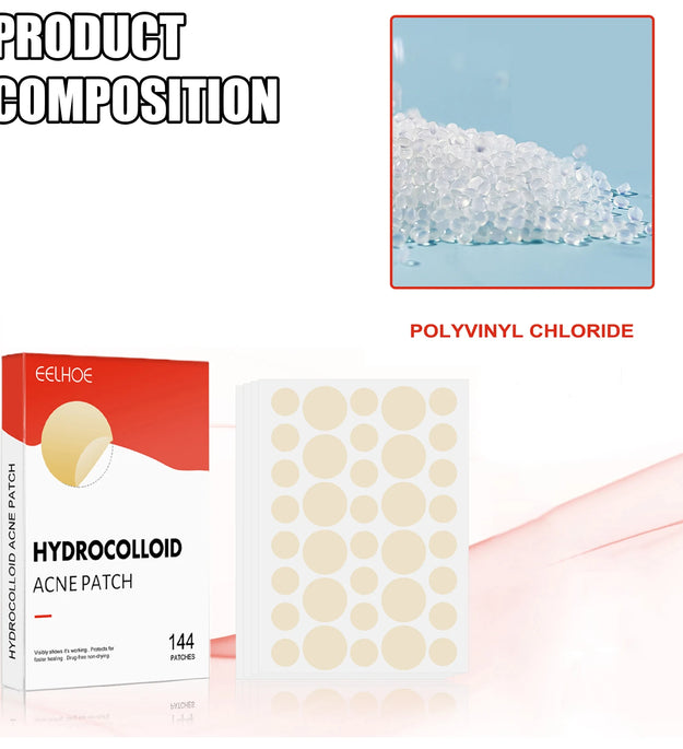 Hydrocolloid Acne Patches 2 Sizes Invisible Makeup-Friendly Pore Care Acne Pimple Patch Breathable for Comedones Treatment - BlissFully