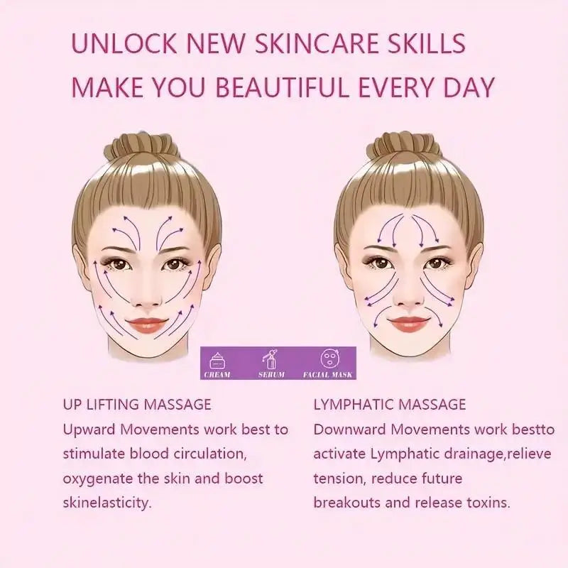 2Pcs Box LCE Globes For Facials Cooling LCE Balls For Face LCE RollerFacial Massager Freezer LCE Globes Tool For Face And Eyes - BlissFully