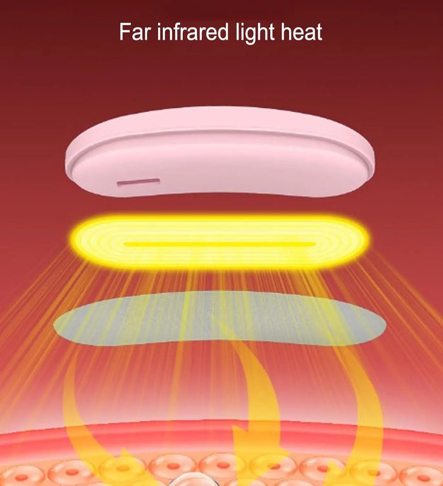 Heating Pad for Period Cramps, 5000 mAh Large Capacity, 5-10h Working Time, Portable Cordless Menstrual Heating Pad with 3Heat L