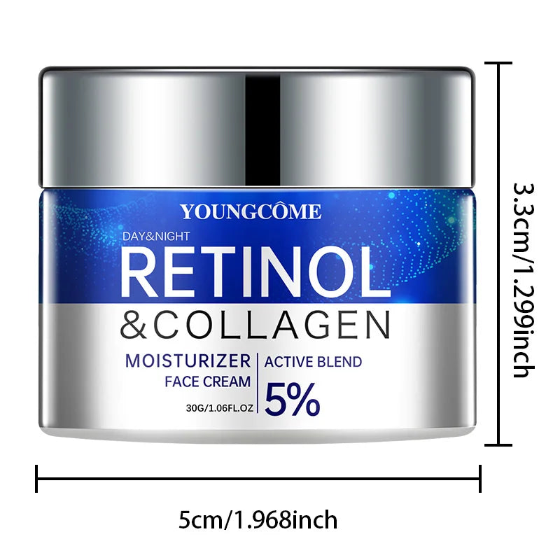 Retinol Anti-Aging Cream,Wrinkle Removal & Firming Face Moisturizer,Brightens Skin,Lifts & Smooths Fine Lines,Whitening Effect - BlissFully