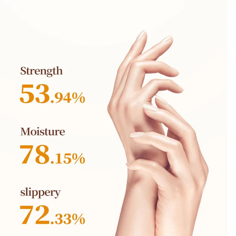 60g Coconut Hand Cream Hands Creams Handcream Anti-Drying Crack Nourishing Moisturizing Firming Hands Skin Care For Women