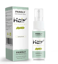 100ML Hair Removal Spray Hair Growth Inhibitor Spray Painless Hair Reduction Permanently Inhibits Hair Growth Skin Silky Smooth - BlissFully