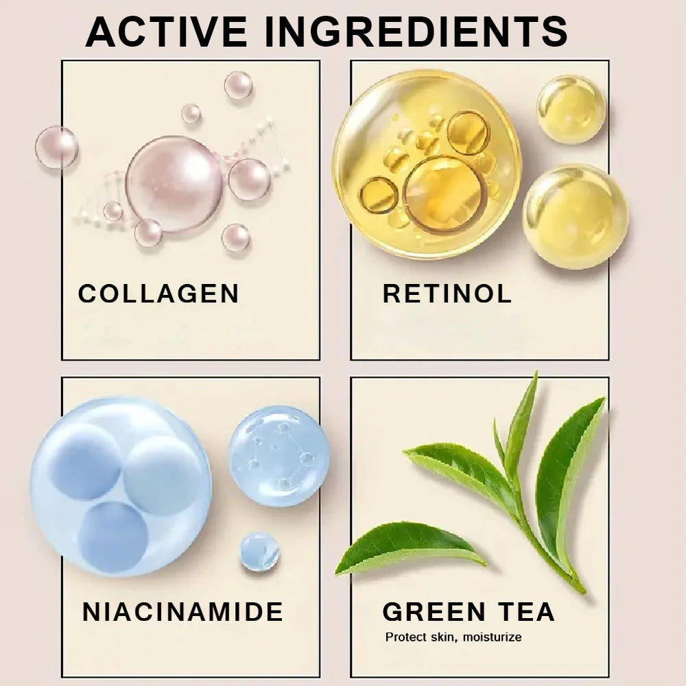 YOUNGCOME Neck and face  set night cream for women anti aging retinol Anti Aging Face Lifting Nourishing Repair Collagen - BlissFully