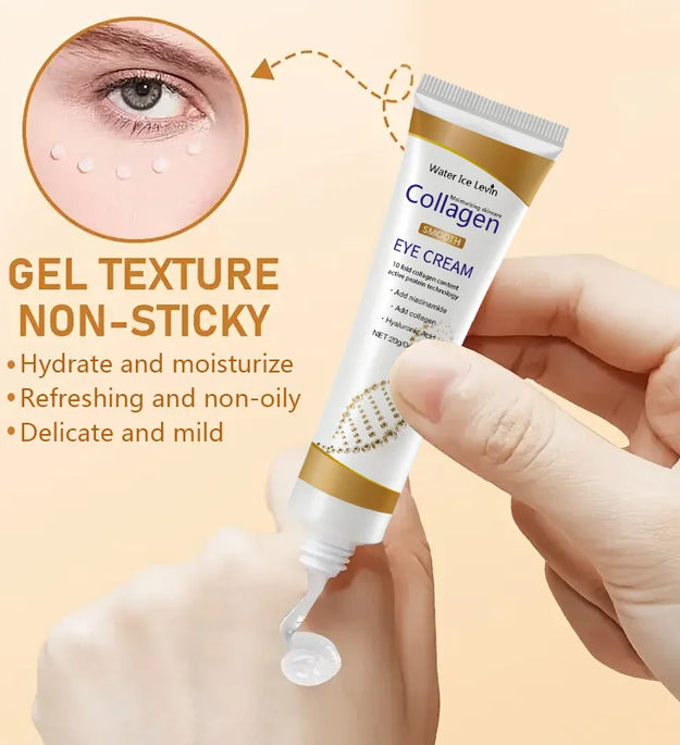 Collagen Eye Cream skincare Anti Dark Circles Eye Bags Firming Moisturizing skincare Eyes Cream Skin Care for Eyes