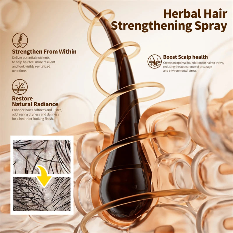 Sevich 30ml Hebal Oil Essence Fast Hair Growth Spray Hair Loss Treatment Help for hair Growth Hair Care