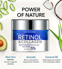 Retinol Anti-Aging Cream,Wrinkle Removal & Firming Face Moisturizer,Brightens Skin,Lifts & Smooths Fine Lines,Whitening Effect - BlissFully