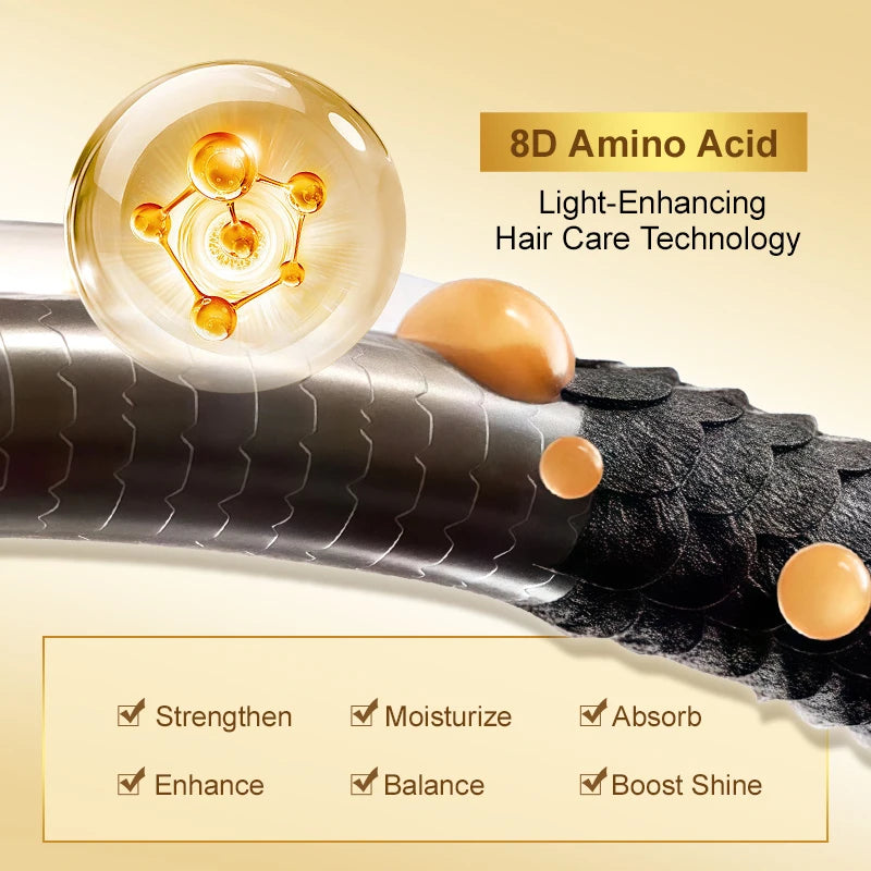 PURC Argan Oil Hair Mask Smoothing Strengthening Soft Nourishing Conditioner Repair Damaged Frizz Hair Treatment Hair Care - BlissFully