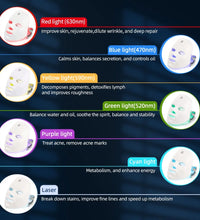 Wireless 7 Colors LED Face Beauty Machine Photon Facial Neck Skin Tighten Rejuvenation Facial Neck Mask - BlissFully